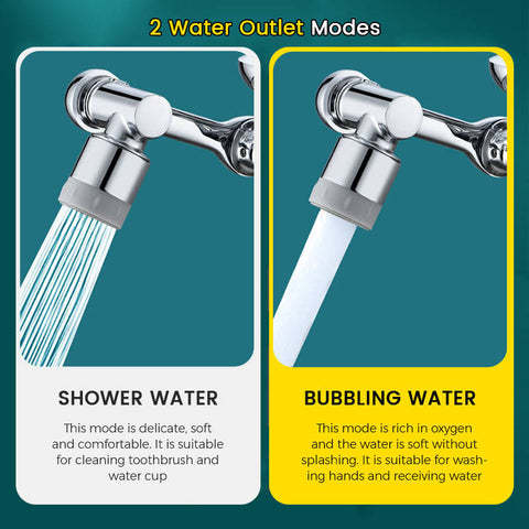 Swivel Universal Extension Bubbler – 1080° Rotating Faucet Head